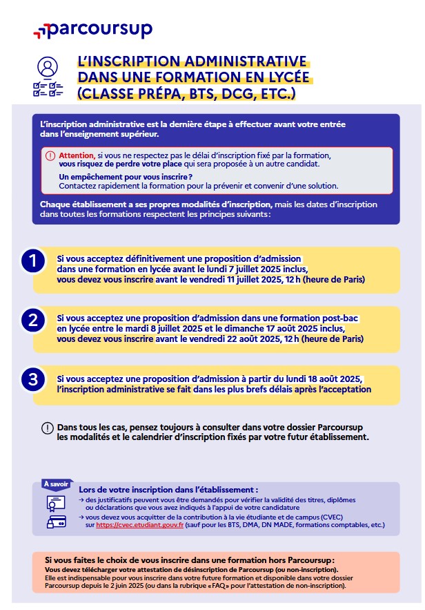 Parcoursup 2025 affiche inscriptions