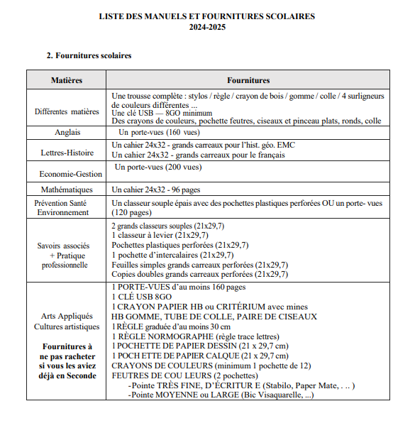 liste_manuel_1aepa_suite.png