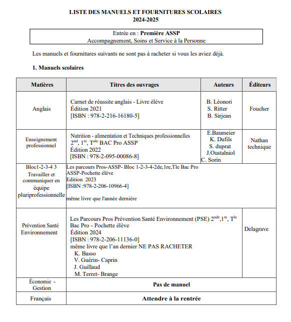 liste_manuel_1assp.png