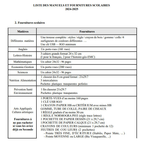 liste_manuel_1assp_suite.png