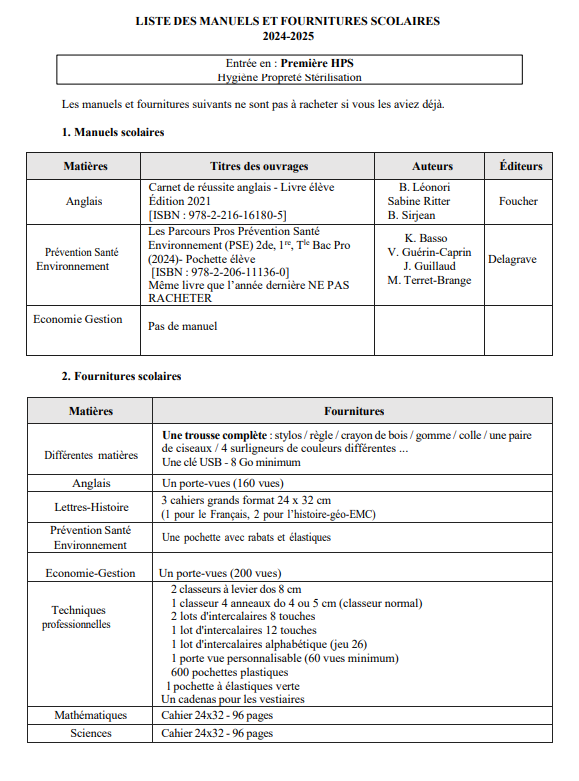 liste_manuel_1hps.png