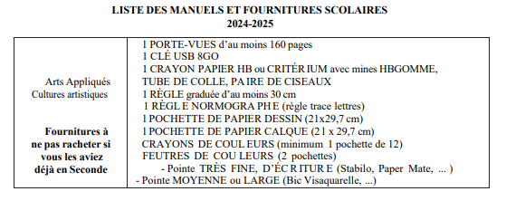 liste_manuel_1hps_suite.png