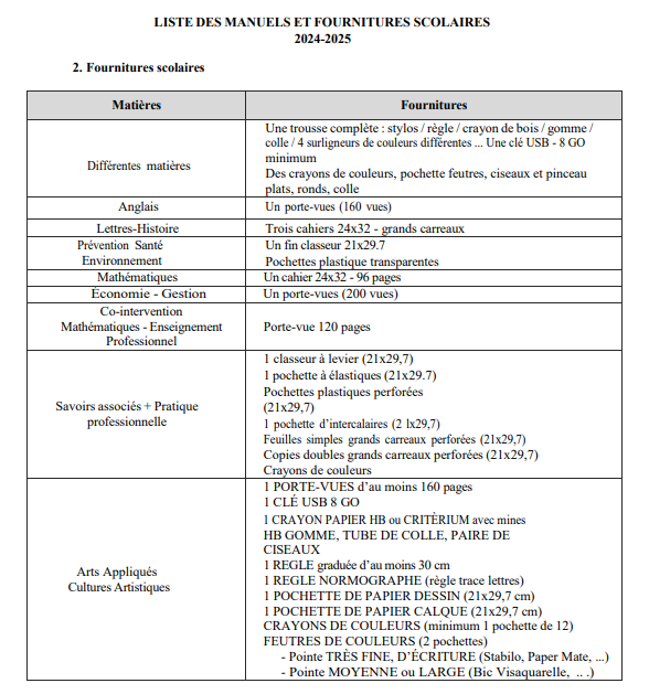 liste_manuel_2aepa_suite.png