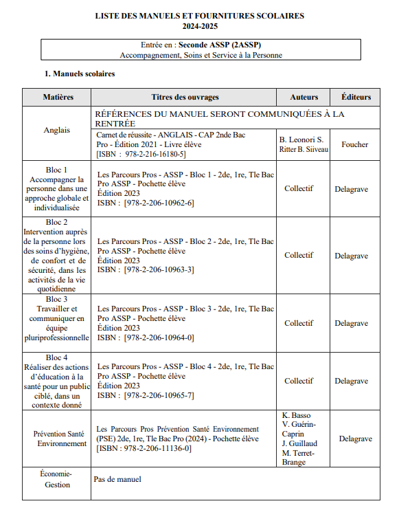 liste_manuel_2assp.png