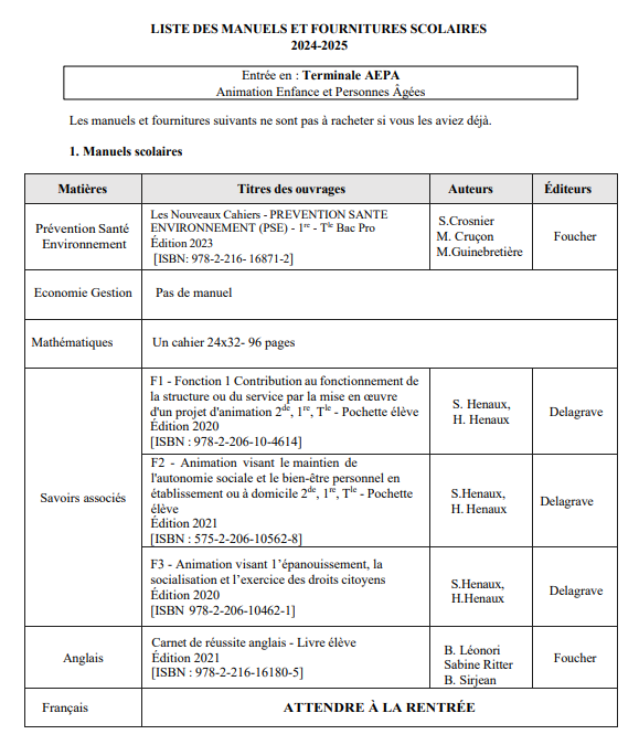 liste_manuel_Taepa.png