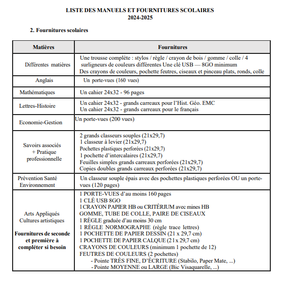 liste_manuel_Taepa_suite.png