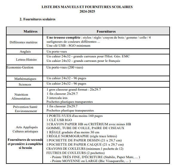liste_manuel_Tassp_suite.png