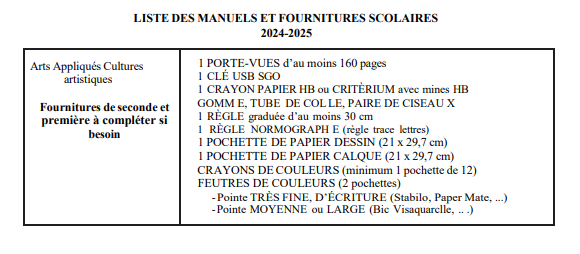 liste_manuel_Thps_suite.png