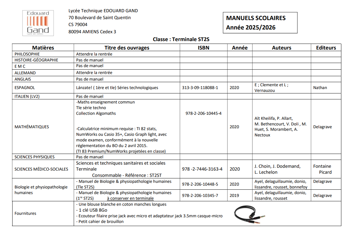 liste_manuel_Tst2s.png