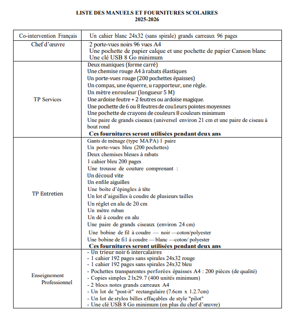liste_manuel_aga1_suite.png