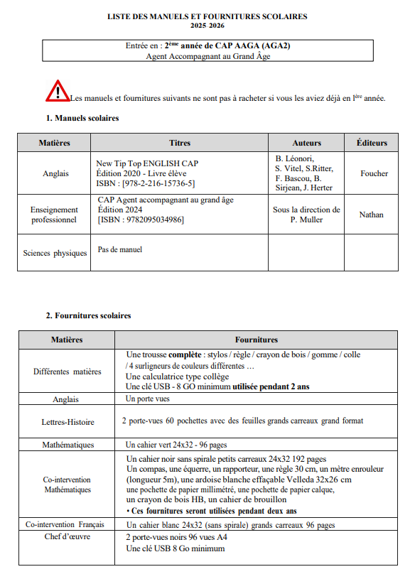 liste_manuel_aga2.png