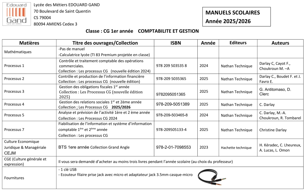 liste_manuel_cg1.png