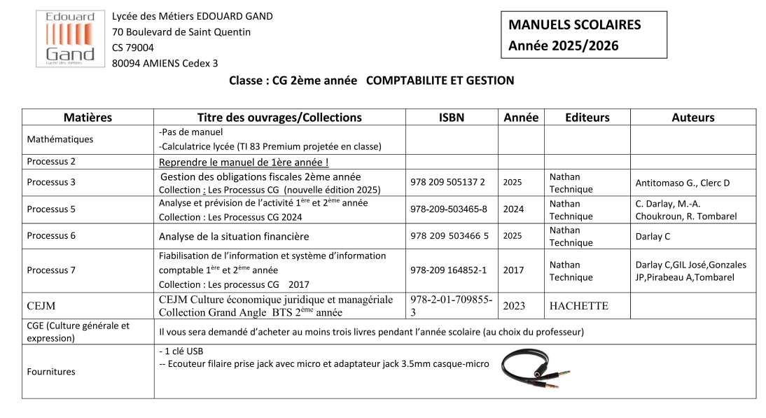 liste_manuel_cg2.png